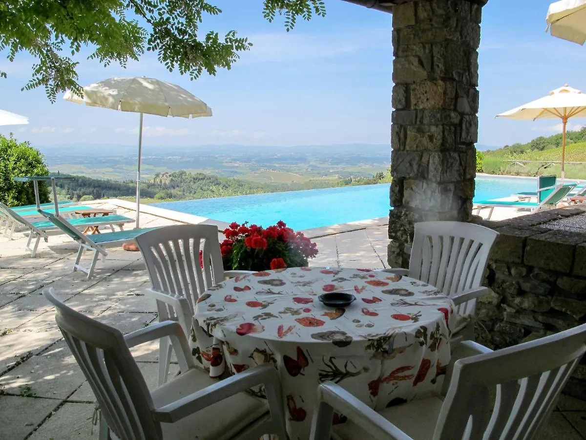 Apartment Cellole - Cellole 2 - Ctc151 By Interhome Castellina in Chianti